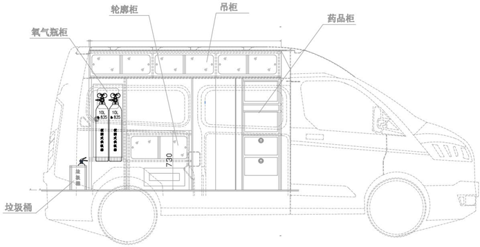 新全顺中轴中顶柴油国六-监护